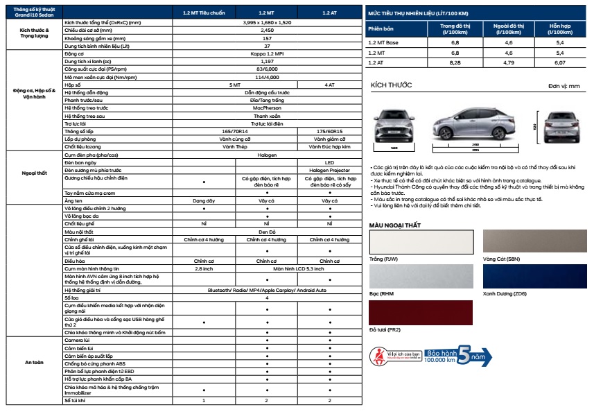 Hyundai Grand i10 Sedan 2021