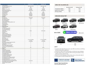 Catalogue Hyundai-Palisade - Thông số kỹ thuật Hyundai Palisade