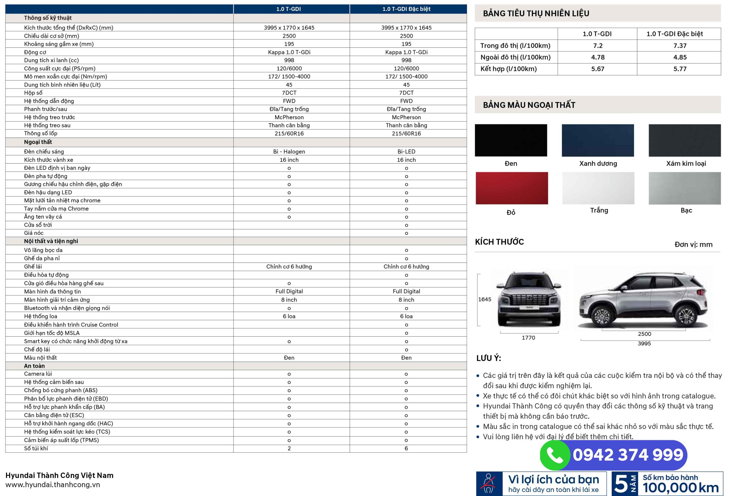Thông số kỹ thuật Hyundai Venue