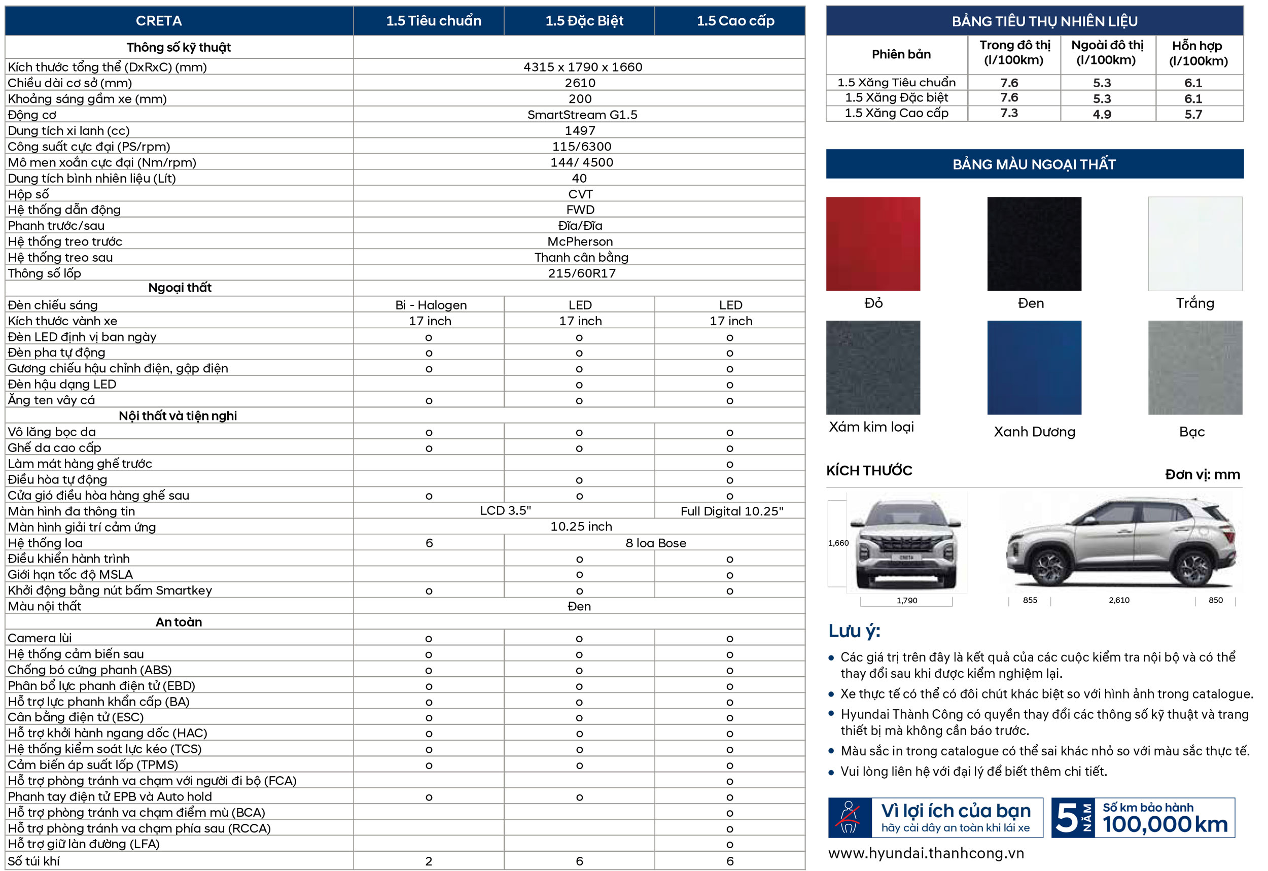 Catalogue Hyundai Creta 2024