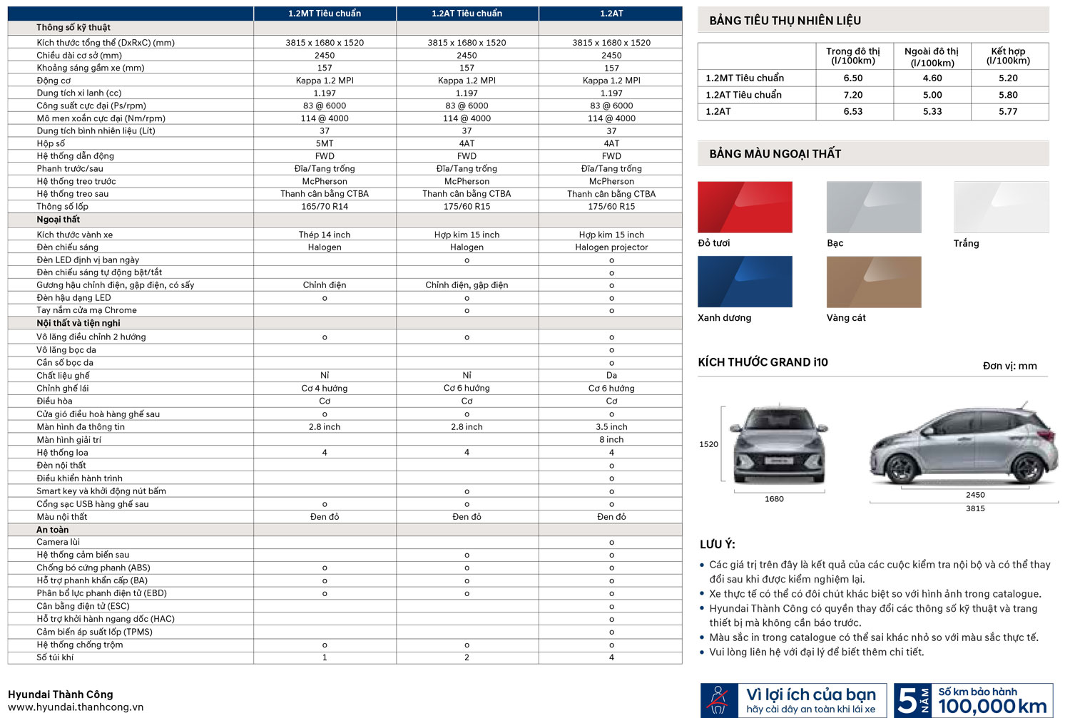 Thông số kỹ thuật - Catalogue Hyundai Grand I10 2024