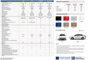 Thông số kỹ thuật Hyundai Accent 2024 hoàn toàn mới