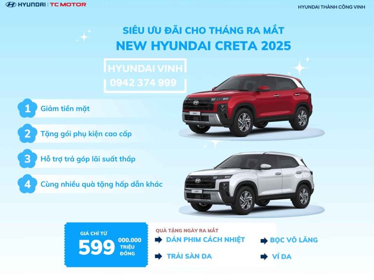 Khuyến mãi Hyundai Creta 2025 tháng 06 2025 – Giảm 10 triệu và tặng gói phụ kiện cao cấp