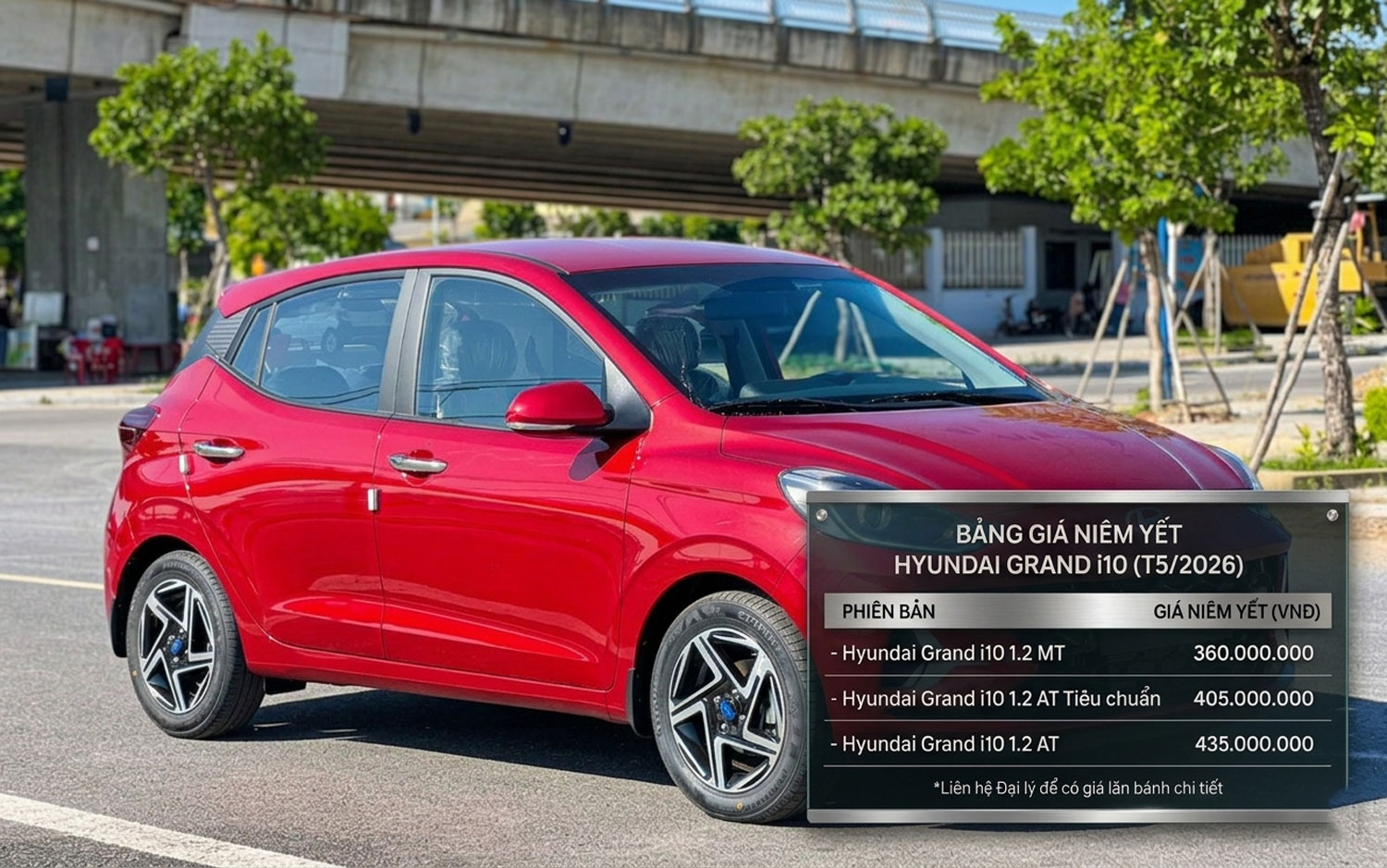 Giá xe Hyundai Grand i10 tháng 05/2026 tại Nghệ An – Cập nhật mới nhất