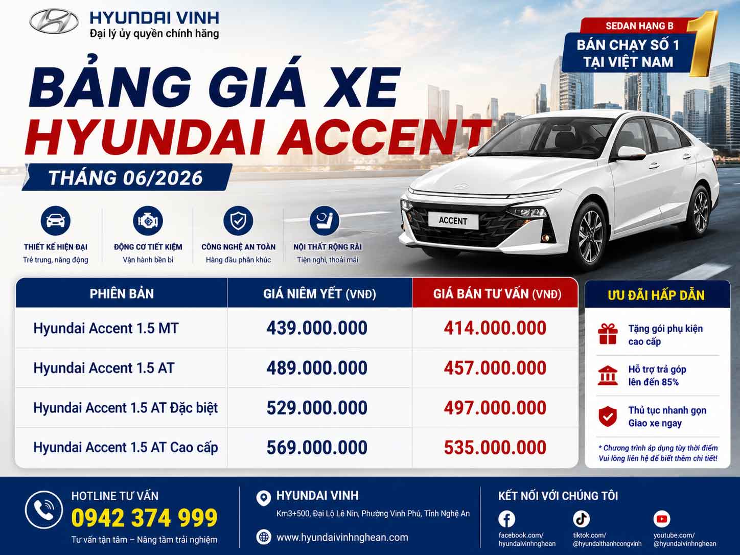 Bảng giá Hyundai Accent tháng 06/2026 tại Nghệ An mới nhất – Cập nhật giá bán, ưu đãi và chi phí lăn bánh