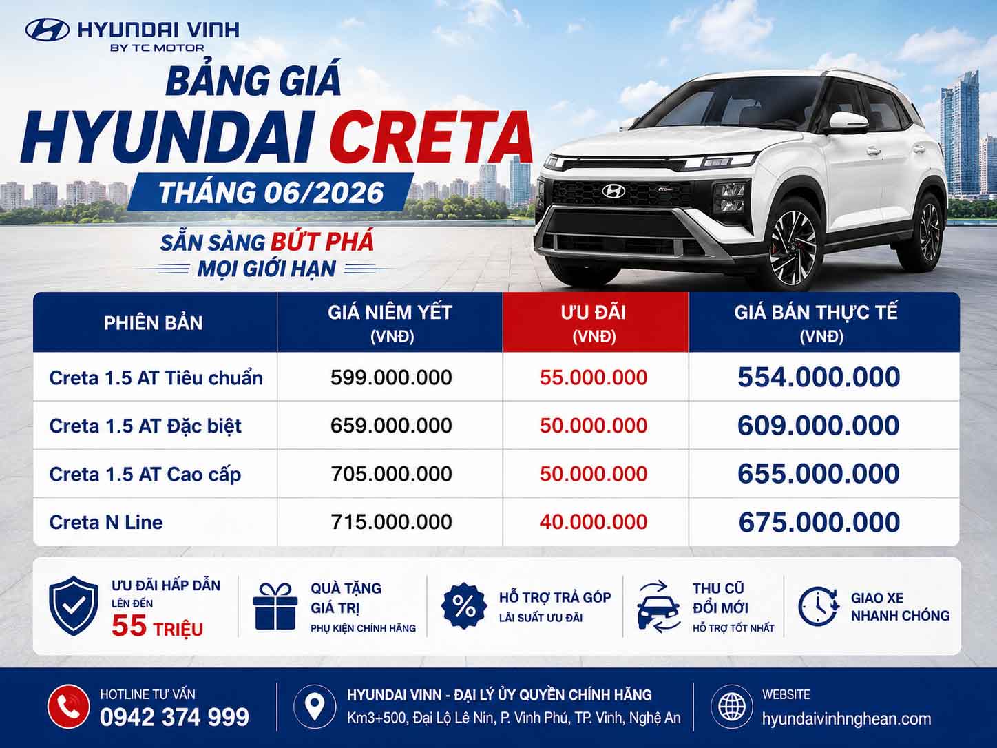 Bảng giá Hyundai Creta tháng 06/2026 tại Nghệ An | Giá lăn bánh & ưu đãi mới nhất