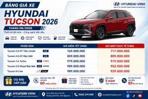 Giá xe Hyundai Tucson 2026 tháng 06/2026 tại Nghệ An mới nhất – Cập nhật ưu đãi hấp dẫn