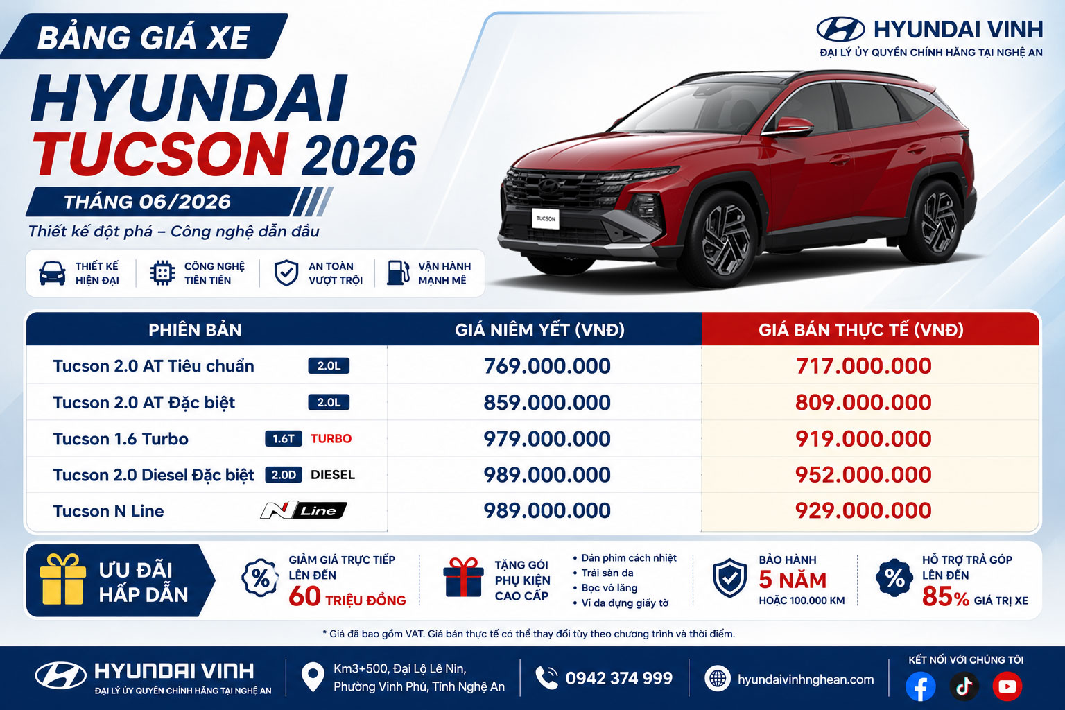 Giá xe Hyundai Tucson 2026 tháng 06/2026 tại Nghệ An mới nhất – Cập nhật ưu đãi hấp dẫn