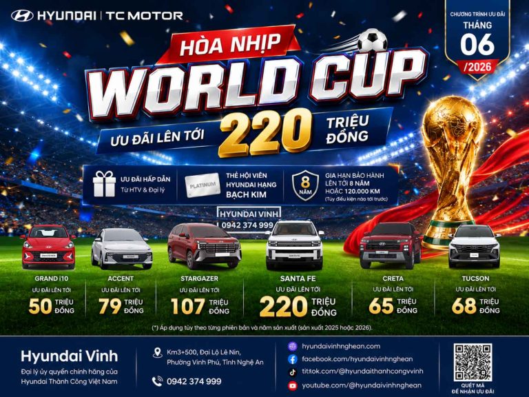 Khuyến mãi Hyundai tháng 06/2026 tại Nghệ An: Ưu Đãi Lên Tới 220 Triệu Đồng | Hyundai Vinh