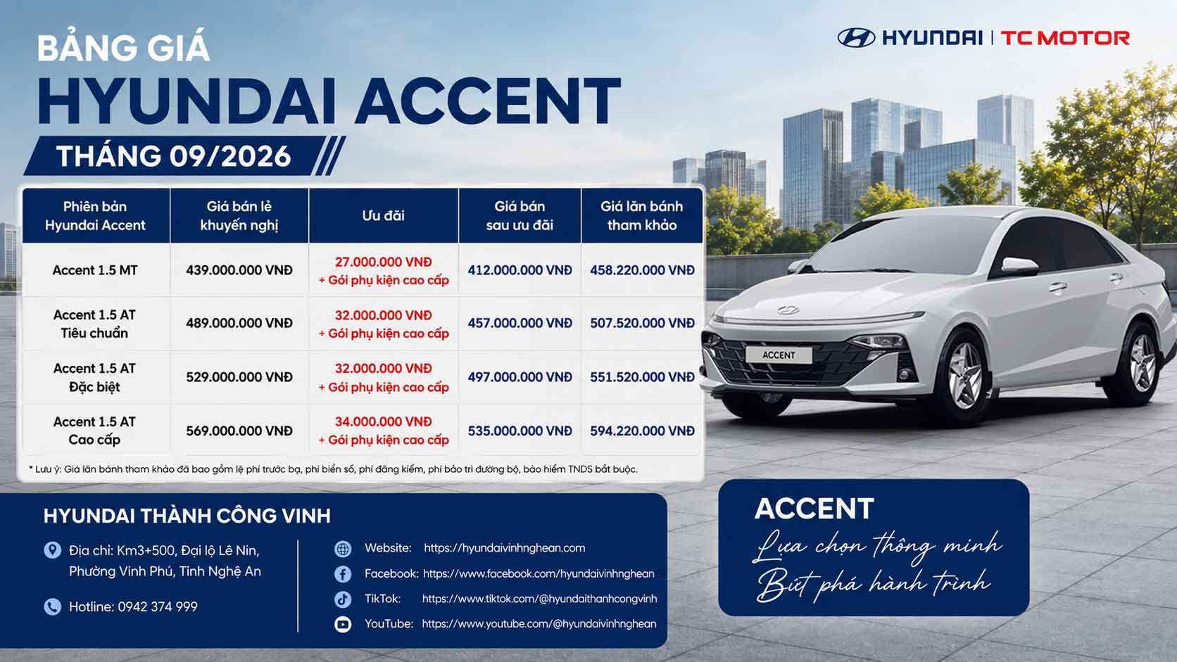 Bảng giá xe Hyundai Accent tháng 9/2026 – Ưu đãi mới nhất tại Nghệ An