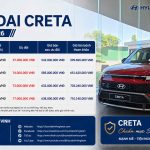 Bảng Giá Xe Hyundai Creta Tháng 9/2026 Tại Nghệ An - Cập nhật mới nhất
