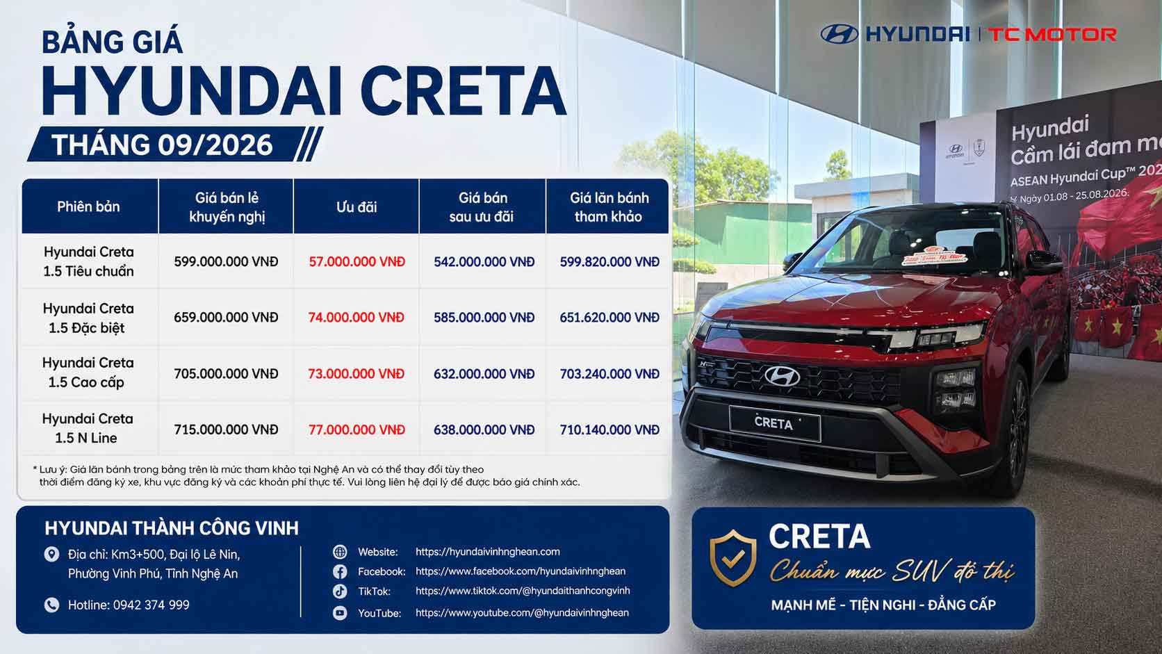 Bảng Giá Xe Hyundai Creta Tháng 9/2026 Tại Nghệ An - Cập nhật mới nhất