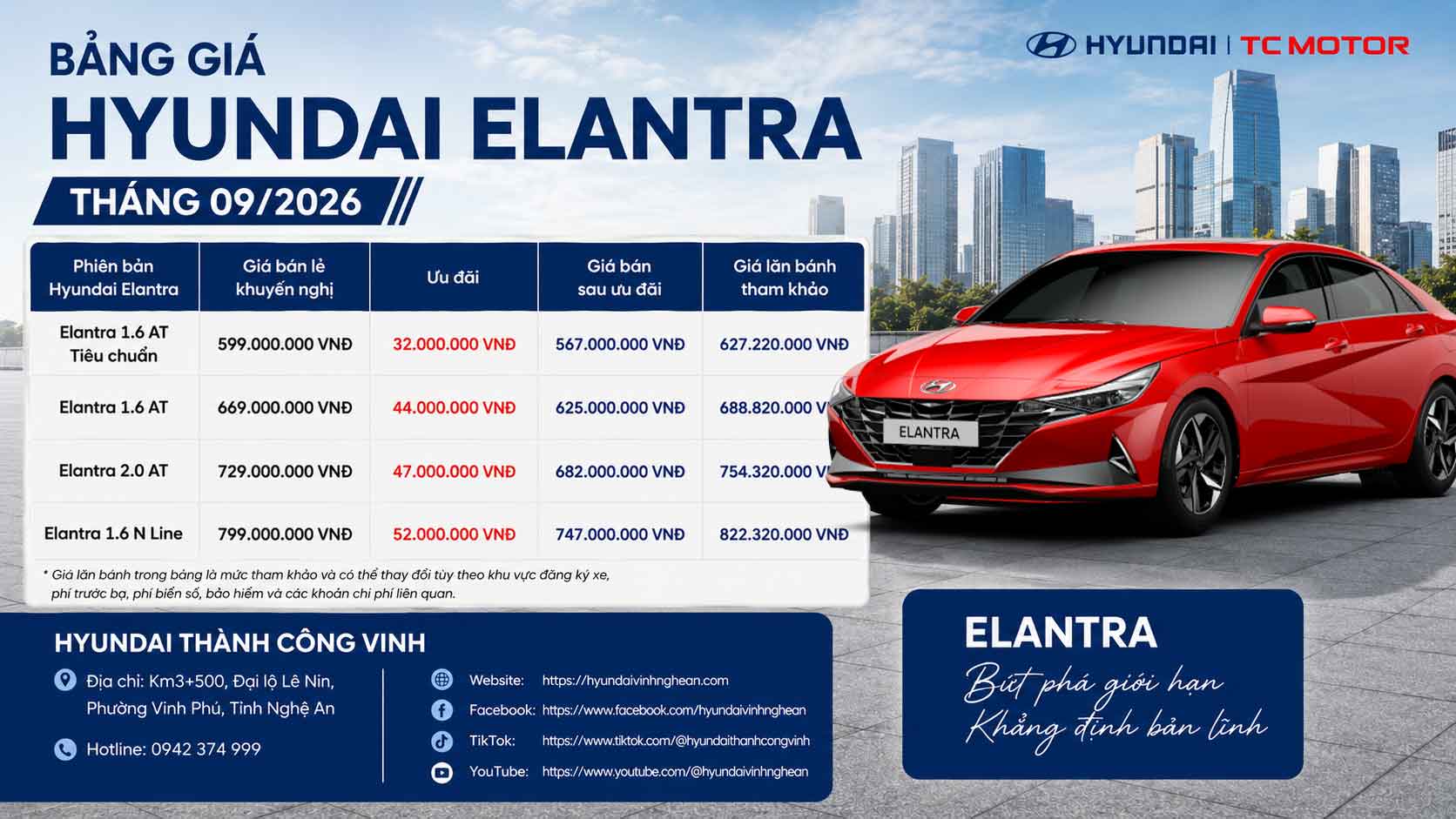 Bảng Giá Xe Hyundai Elantra Tháng 9/2026 – Ưu Đãi Mới Nhất Tại Nghệ An