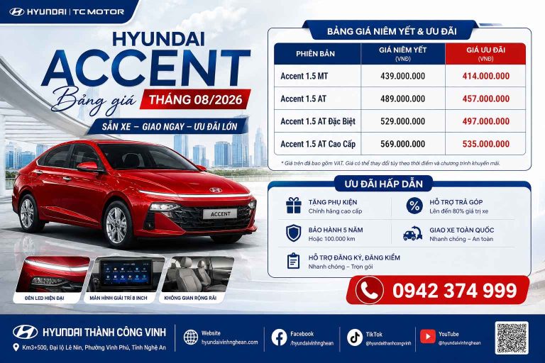 Giá Xe Accent Tháng 08/2026 Tại Nghệ An | Giá Lăn Bánh Mới Nhất – Hyundai Thành Công Vinh