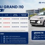 Bảng Giá Xe Hyundai Grand i10 Tháng 9/2026 Tại Nghệ An – Ưu Đãi Mới Nhất