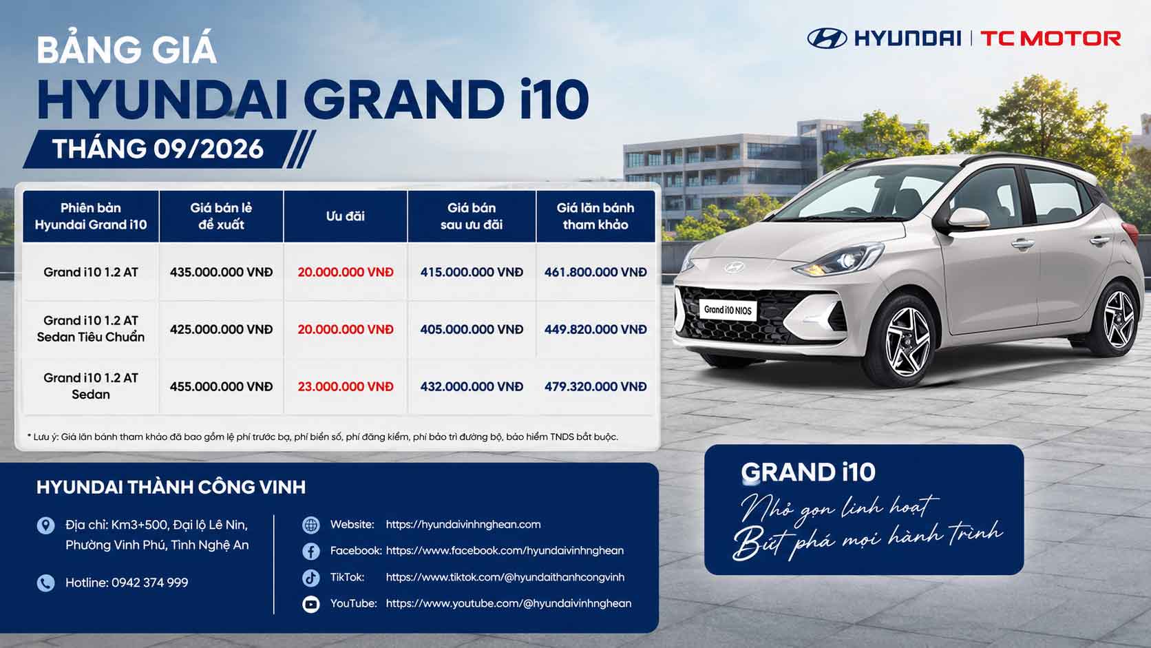 Bảng Giá Xe Hyundai Grand i10 Tháng 9/2026 Tại Nghệ An – Ưu Đãi Mới Nhất