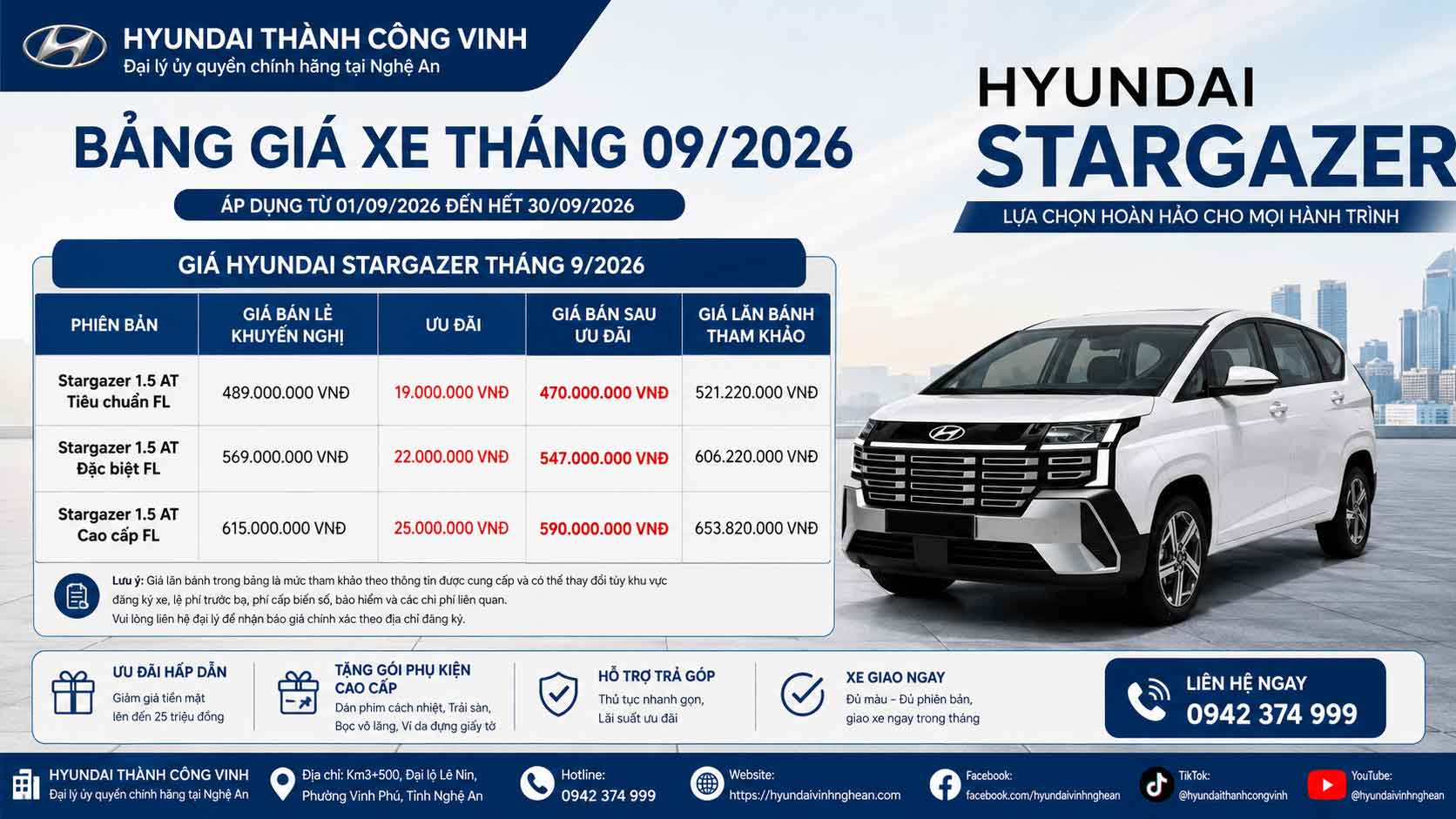 Bảng giá Hyundai Stargazer tháng 9/2026 | Ưu đãi mới nhất tại Nghệ An
