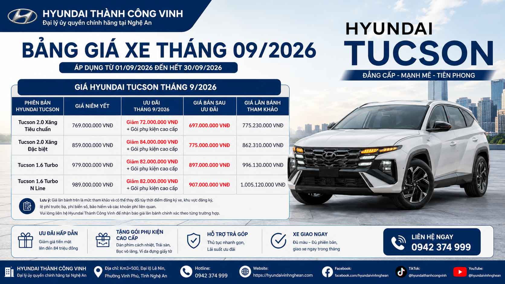 Bảng giá xe Hyundai Tucson tháng 09/2026 tại Nghệ An - Cập nhật mới nhất