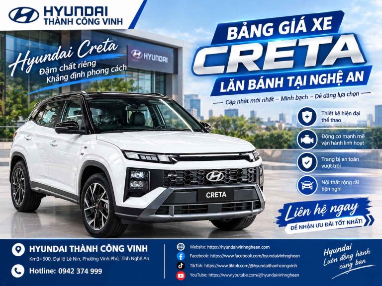 Bảng giá xe Creta lăn bánh tại Nghệ An  Tháng 10/2026 [Cập Nhật giá mới nhất]